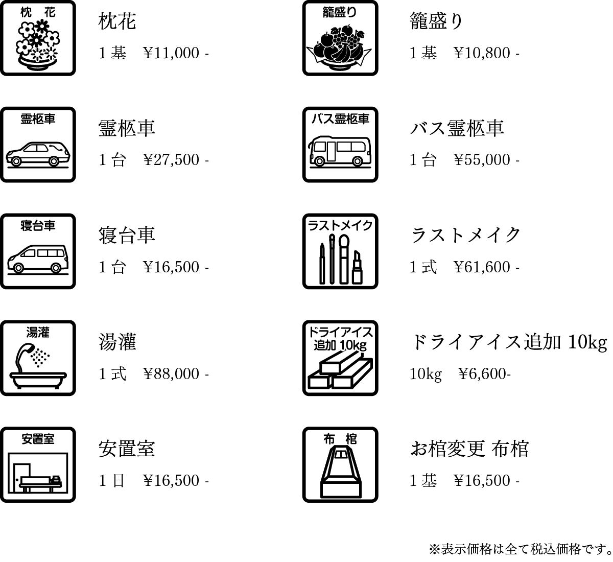 オプション内容