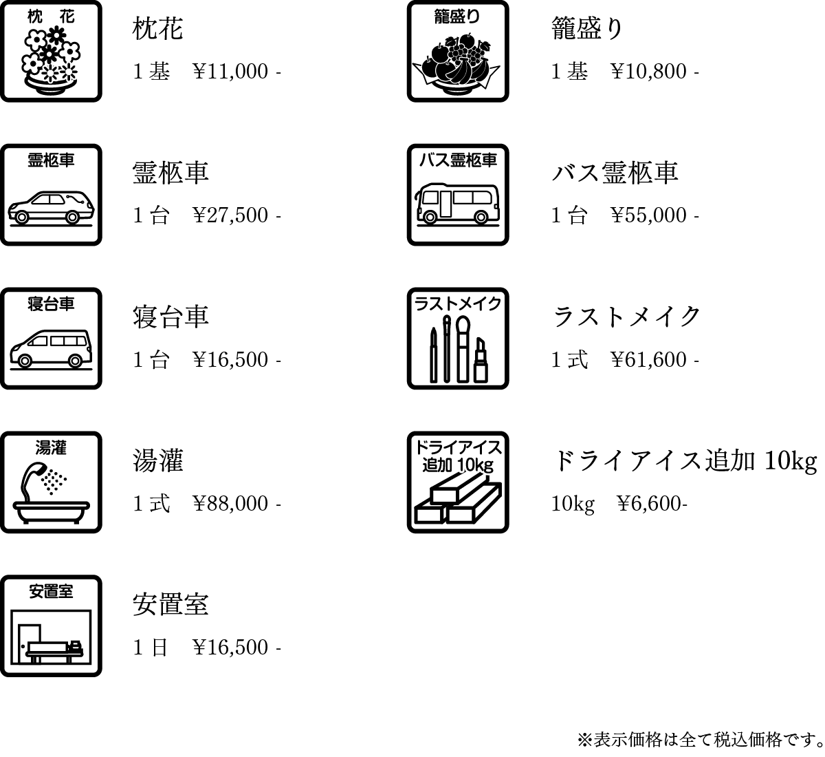 オプション内容