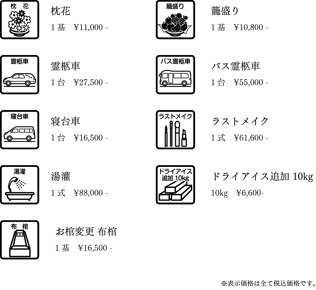 オプション内容